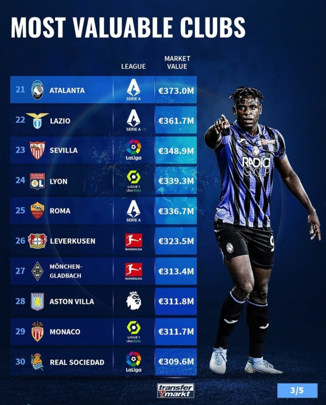 爱游戏app-从尤文图斯窗口期官宣签约到波尔图窗口期主帅复盘，赛前成都蓉城备战荷甲 